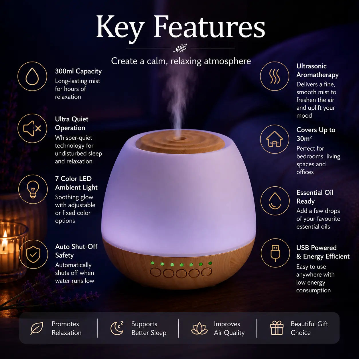 Deep Drift Calm Diffuser 300ml showing key features including ultra-quiet aromatherapy mist, ambient LED light, auto shut-off safety and USB powered design in a relaxing bedroom setting.