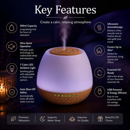 Deep Drift Calm Diffuser 300ml showing key features including ultra-quiet aromatherapy mist, ambient LED light, auto shut-off safety and USB powered design in a relaxing bedroom setting.